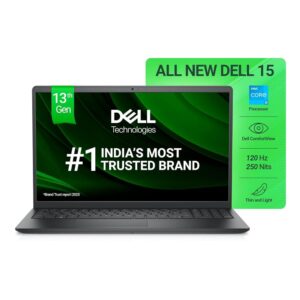 Saco Screen Guard for (Blue Light Blocking and Glossy) Dell New Inspiron 3515 15.6 Inch Laptop  (Pack of 2)
