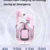 SOBEYS Ultrapod Bluetooth  (Pink, True Wireless) - Image 2